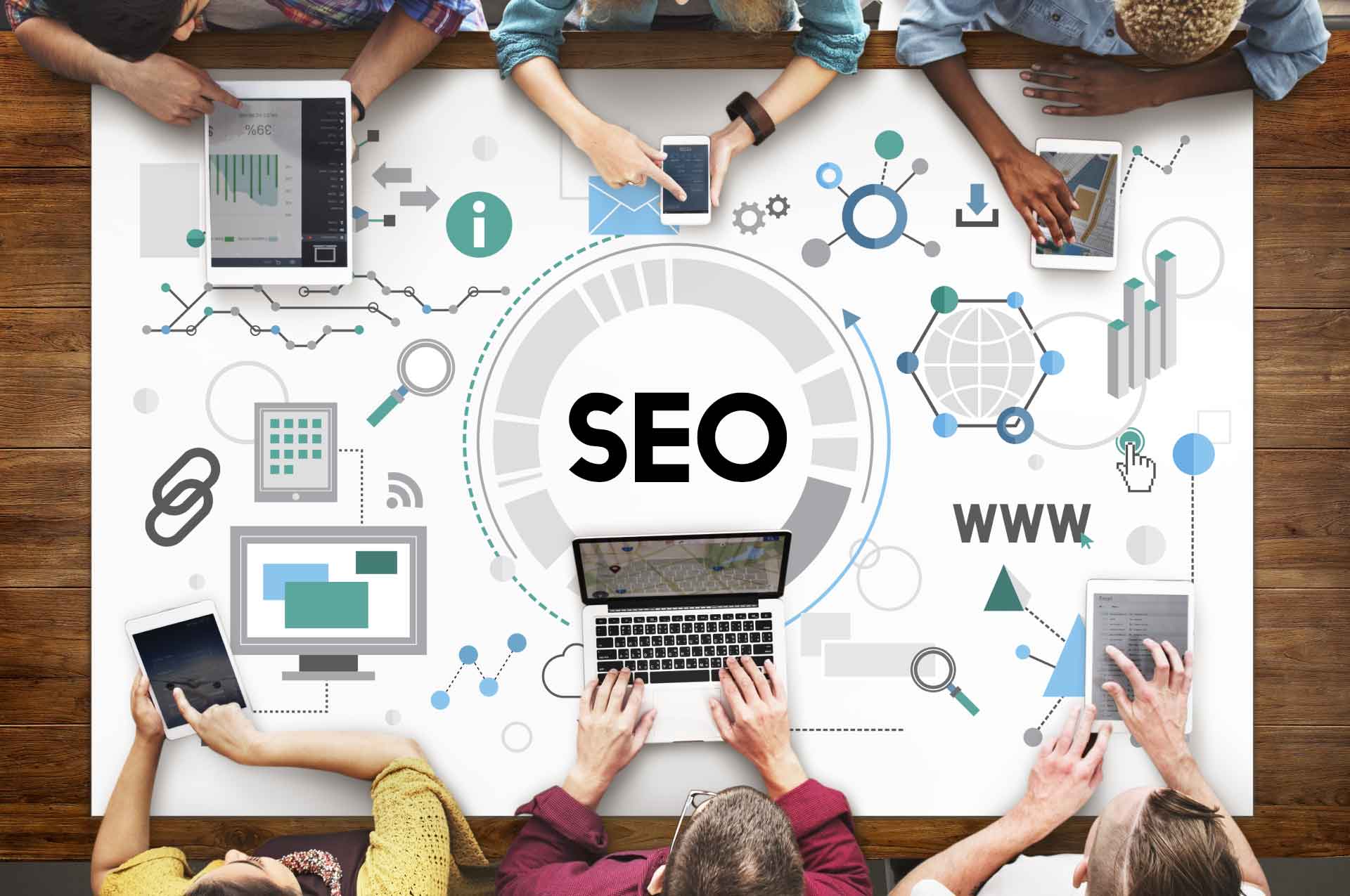 Bing Business Optimization