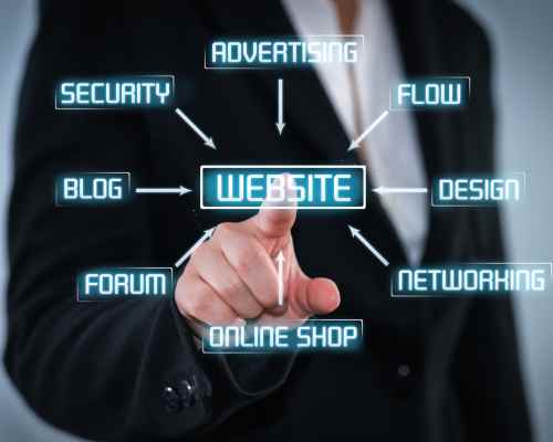 Benefits of Custom Website Design