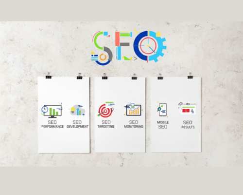 Dallas SEO Success Stories