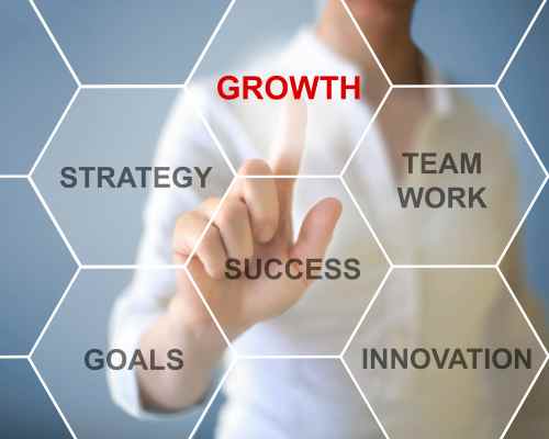 Design Development Growth