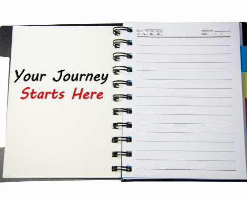 Digital Success Planning Houston