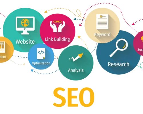Trusted Houston SEO Services