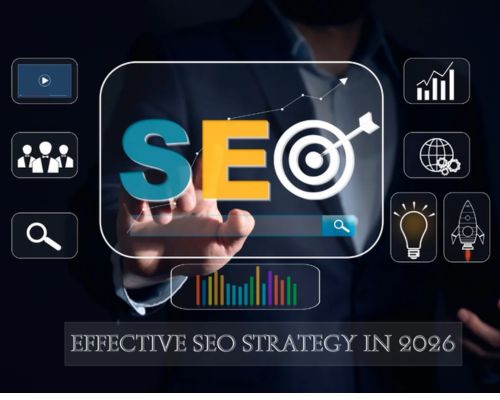 Indianapolis SEO Results