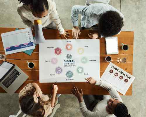 Instagram Advertising Agency Houston