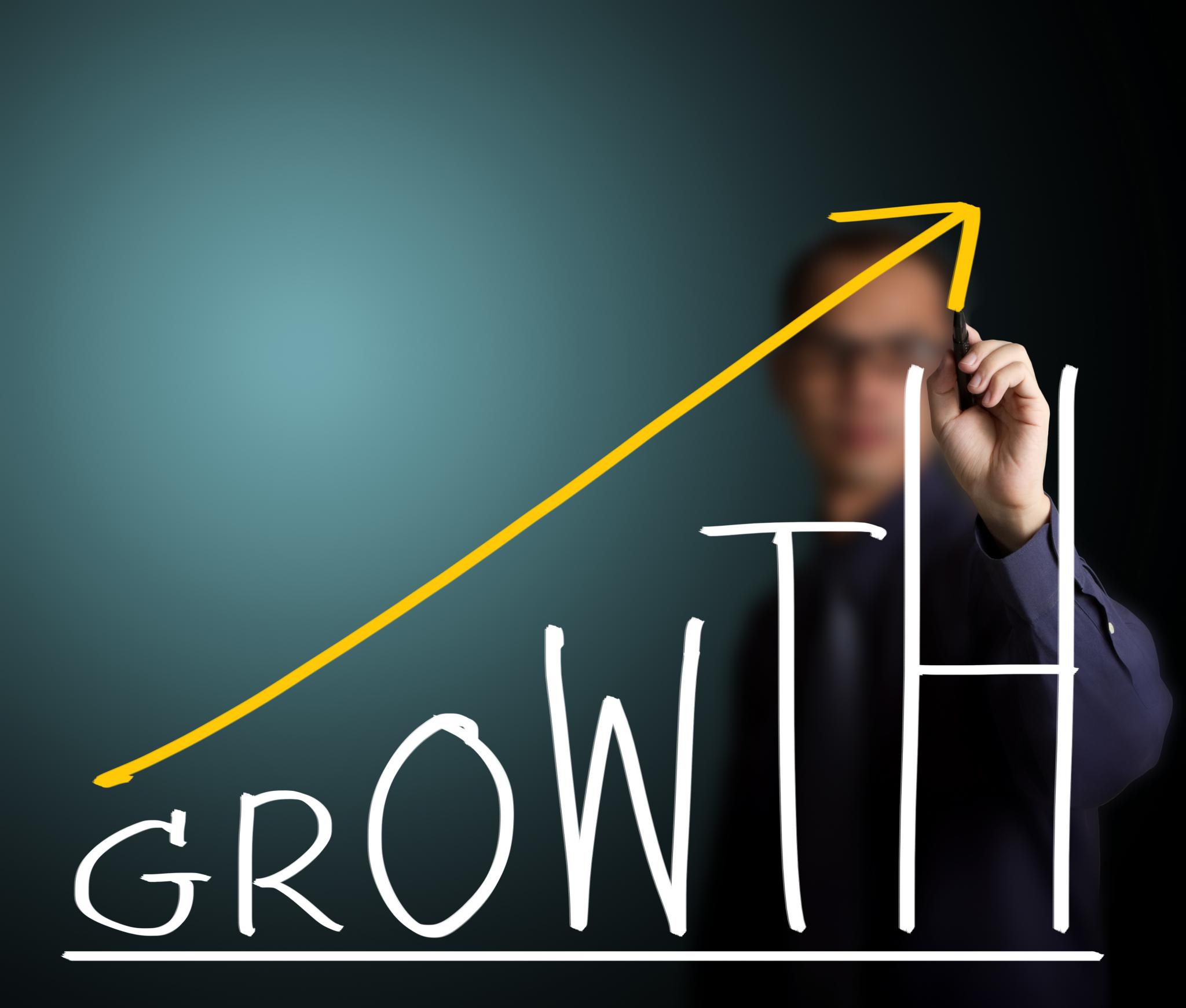 Long-Term Growth