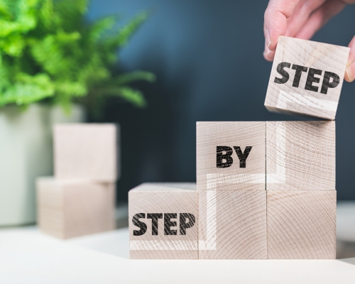 Website Planning Process