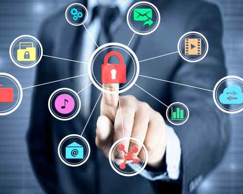 Reputation Protection Houston