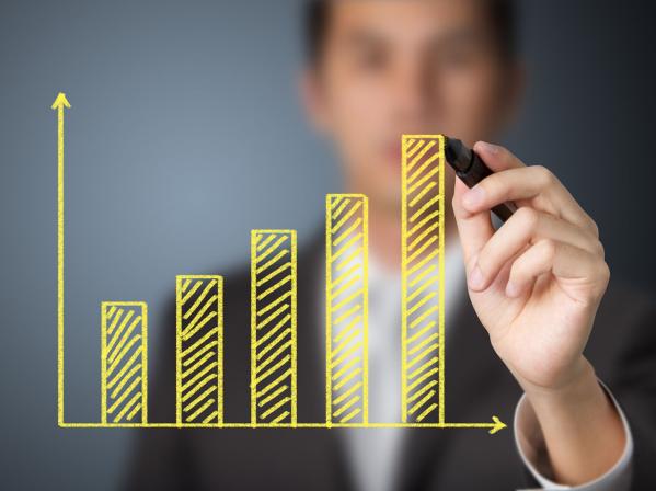 Review Monitoring Benefits